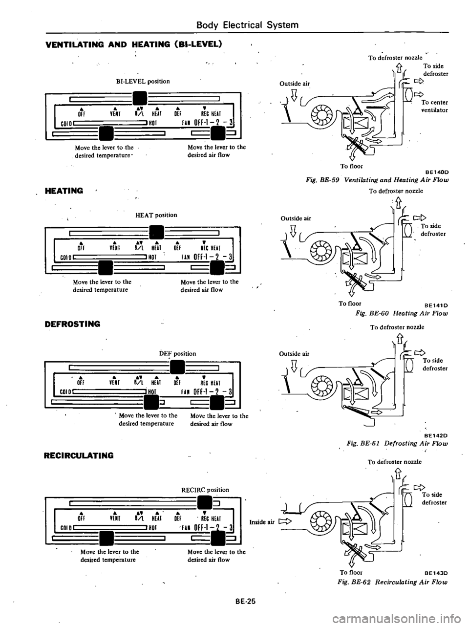 DATSUN 210 1979 Service Manual
Body
Electrical
System
VENTILATING
AND
HEATING
BI
LEVEL
BI
LEVEL
position
COl
OFF
VENT
B
l
HElT
HOT
Move
the
lever
to
the
desired
temperature
HEATING
HEAT
position
OFF
II DATSUN 210 1979 Service Manual
Body
Electrical
System
VENTILATING
AND
HEATING
BI
LEVEL
BI
LEVEL
position
COl
OFF
VENT
B
l
HElT
HOT
Move
the
lever
to
the
desired
temperature
HEATING
HEAT
position
OFF
II