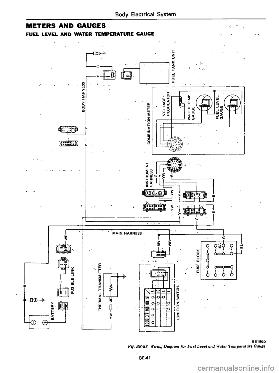 DATSUN 210 1979  Service Manual 
Body 
Electrical 
System

METERS 
AND 
GAUGES

FUEL 
LEVEL 
AND 
WATER 
TEMPERATURE 
GAUGE

riiOOOOIIO 
OO 
OI

J 
II

I

0

riJn

C 
J

1 
1

ffi

QM

fD

01 
II 
z

z

J

W

u
Q

lb

en

en

w

Z

