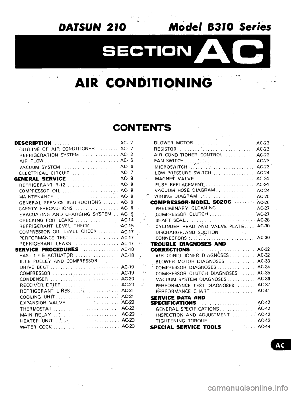 DATSUN 210 1979  Service Manual 
DATSUN

210 
Model

8310 
Series

SECTIONAC

AIR 
CONDITIONING

CONTENTS

DESCRIPTION

OUTLINE 
OF 
AIR 
CONDITIONER

REFRIGERATION 
SYSTEM

AIR 
FLOW

VACUUM 
SYSTEM

ELECTRICAL 
CIRCUIT

GENERAL 
S