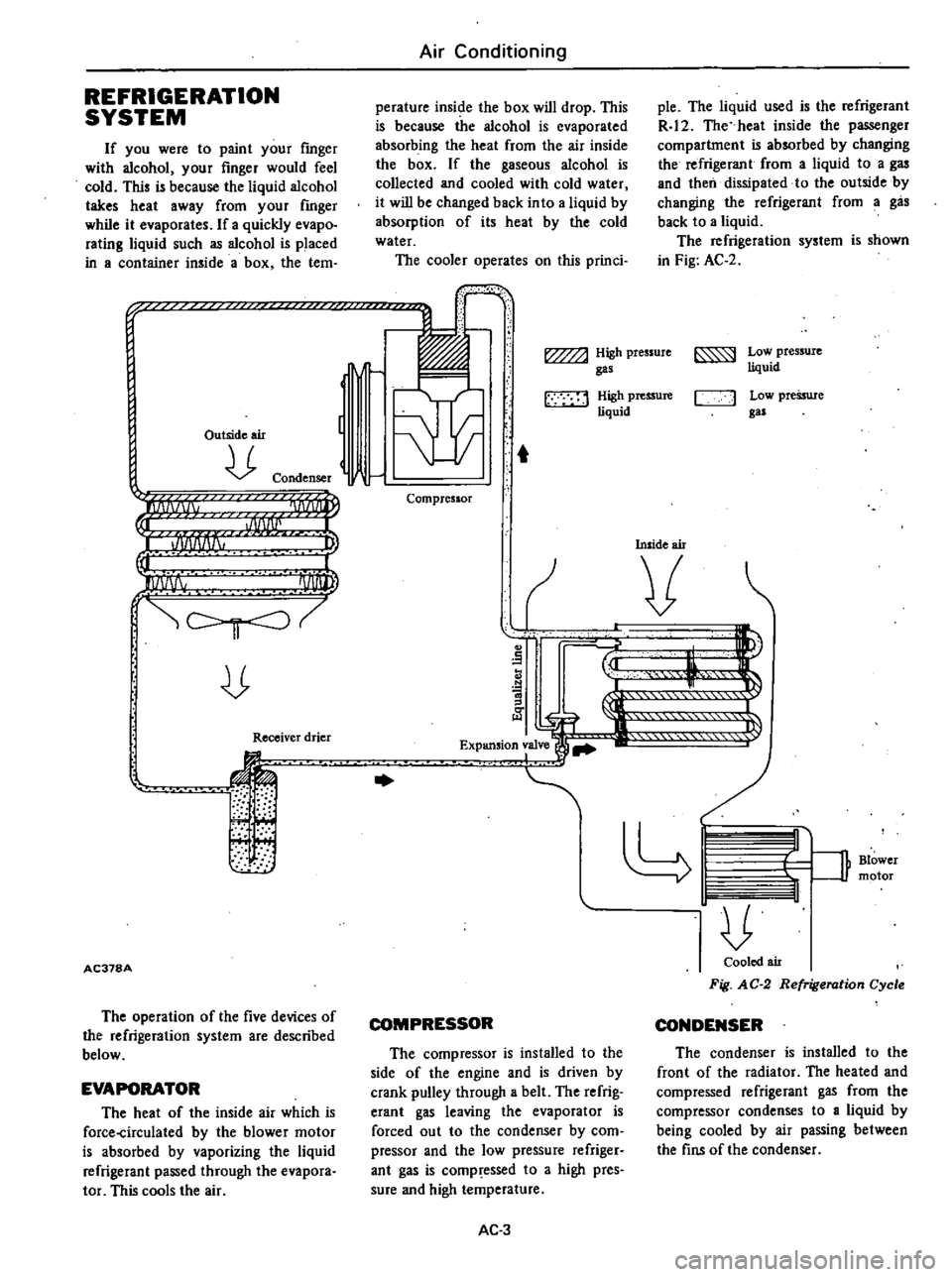 DATSUN 210 1979  Service Manual 
REFRIGERATION

SYSTEM

If

you 
were 
to

paint 
your 
rmger

with 
alcohol

your 
finger 
would 
feel

cold 
This 
is

because 
the

liquid 
alcohol

takes 
heat

away 
from

your

rmger

while 
it
