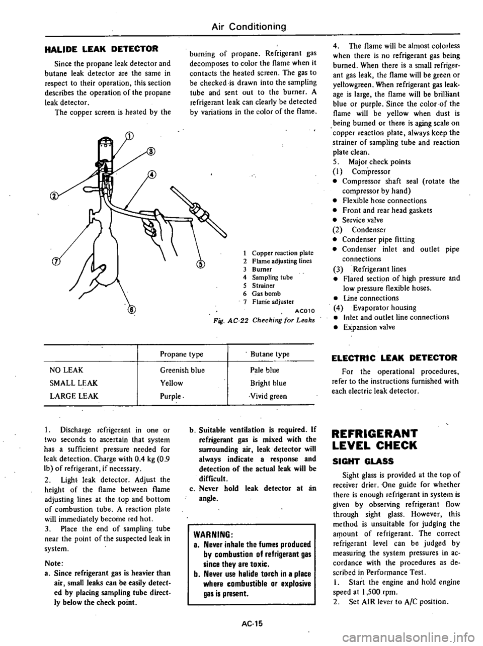 DATSUN 210 1979 Owners Guide
HALIDE
LEAK
DETECTOR
Since
the
propane
leak
detector
and
butane
leak
detector
are
the
same
in
respect
to
their
operation
this
section
describes
the
operation
of
the
propane DATSUN 210 1979 Owners Guide
HALIDE
LEAK
DETECTOR
Since
the
propane
leak
detector
and
butane
leak
detector
are
the
same
in
respect
to
their
operation
this
section
describes
the
operation
of
the
propane