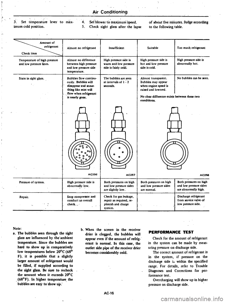 DATSUN 210 1979 Owners Guide
I
I
3
Set
temperature
lever
to
max
imum
cold
position
Air
Conditioning
4
Sefblower
to
maximum
speed
S
Check
sight
glass
after
the
lapse
Almost
no
refrigerant
Check
item
DATSUN 210 1979 Owners Guide
I
I
3
Set
temperature
lever
to
max
imum
cold
position
Air
Conditioning
4
Sefblower
to
maximum
speed
S
Check
sight
glass
after
the
lapse
Almost
no
refrigerant
Check
item