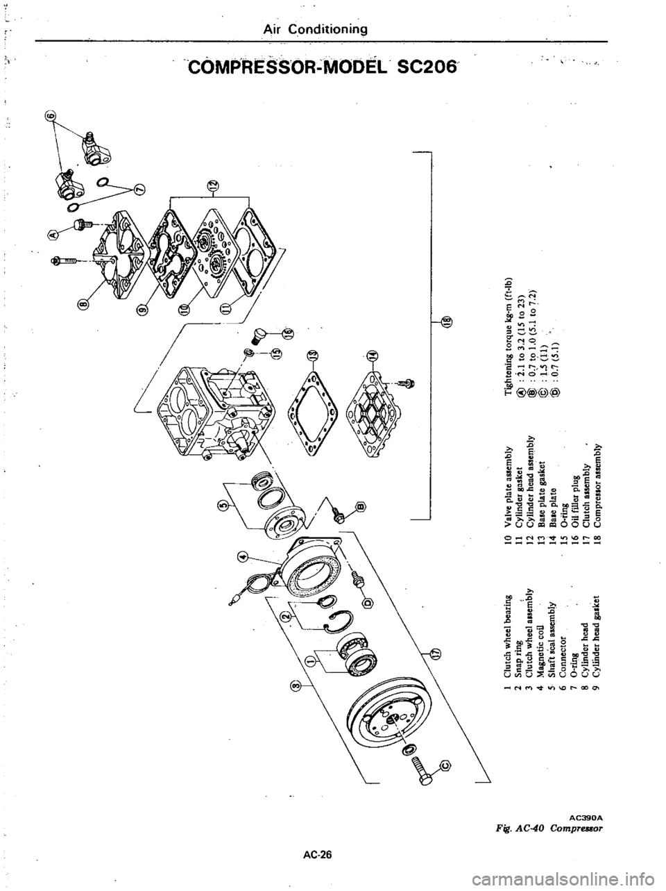 DATSUN 210 1979 Service Manual
0
@
o
s
xl
m
u
U
0
0
xJ
l
1
I
9
0
I
K
s
0
0
en
o
o
l
me
0
r
U
0
I
@
0
0
Tightening
torque
kg
m
ft
Ib
I
Clutch
wheel
bearing
10
Valve
pla
te
assembly
2
Snap
ring
11
Cylind DATSUN 210 1979 Service Manual
0
@
o
s
xl
m
u
U
0
0
xJ
l
1
I
9
0
I
K
s
0
0
en
o
o
l
me
0
r
U
0
I
@
0
0
Tightening
torque
kg
m
ft
Ib
I
Clutch
wheel
bearing
10
Valve
pla
te
assembly
2
Snap
ring
11
Cylind