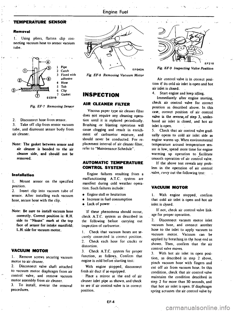DATSUN 210 1979  Service Manual 
TEMPERATURE 
SENSOR

Removal

I

Using 
pliers 
flatten

clip 
con

necting 
vacuum

hose 
to

sensor 
vacuum

tube

1

Pipe

2 
Catch

3 
Fixed 
with

adhesive

4 
Hose

5 
Tab

6

Clip

7 
Gasket

