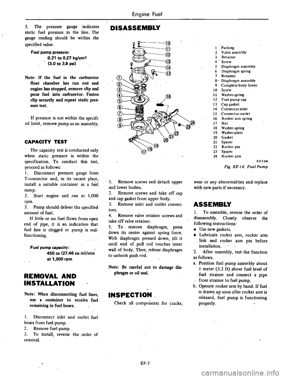 DATSUN 210 1979 Service Manual
5
The
pressure
gauge
indicates
static
fuel
pressure
in
the
line
The
gauge
reading
should
be
within
the
specified
value
Fuel
pump
pressure
0
21
to
0
27
kg
em2
3
0
to
3 DATSUN 210 1979 Service Manual
5
The
pressure
gauge
indicates
static
fuel
pressure
in
the
line
The
gauge
reading
should
be
within
the
specified
value
Fuel
pump
pressure
0
21
to
0
27
kg
em2
3
0
to
3