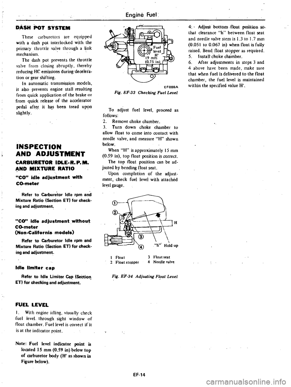 DATSUN 210 1979  Service Manual 
DASH 
POT 
SYSTEM

These

carburetors 
are

equipped

with 
a 
dash

pot 
interlocked 
with 
the

primary 
thrott 
Ie 
valve

through 
a

link

mechanism

The 
dash

pot 
prevents 
the

throttle

val