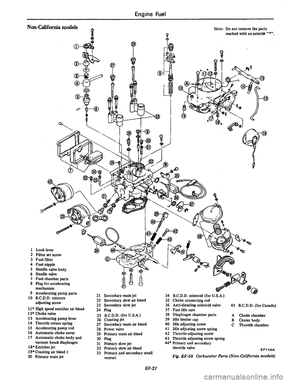 DATSUN 280Z 1977 Service Repair Manual DATSUN 280Z 1977 Service Repair Manual