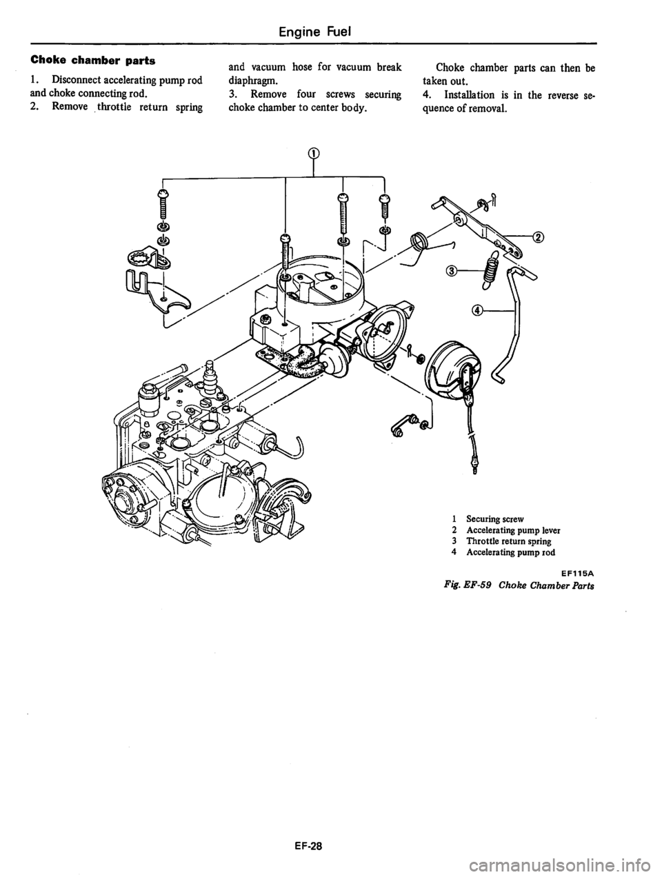 DATSUN 280Z 1977 Service Repair Manual DATSUN 280Z 1977 Service Repair Manual