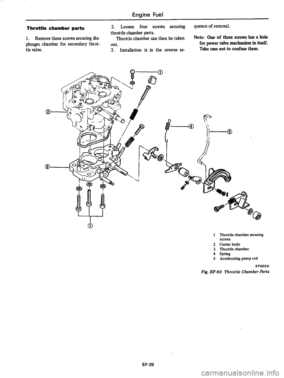 DATSUN 280Z 1977 Service Repair Manual DATSUN 280Z 1977 Service Repair Manual