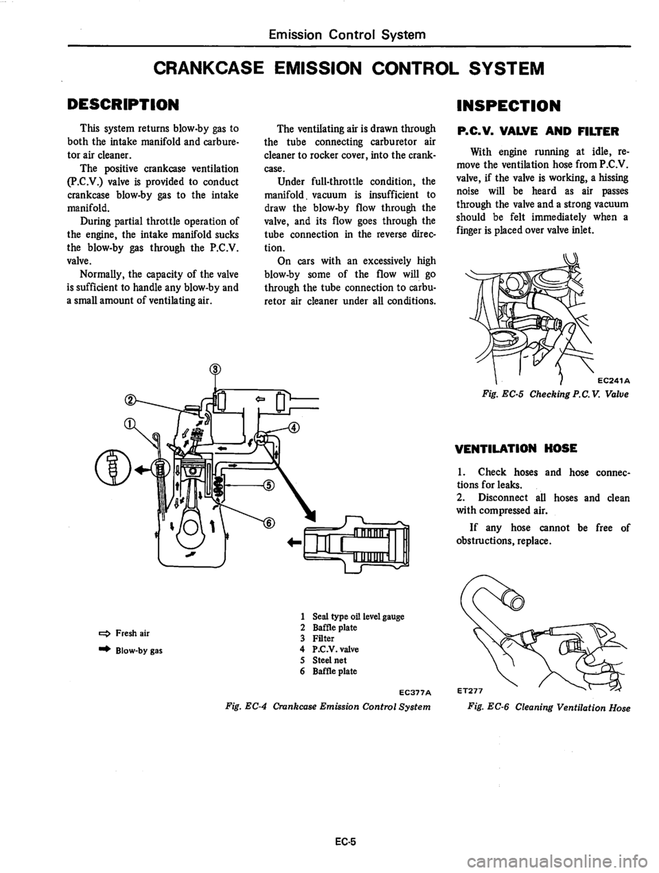 DATSUN 280Z 1977  Service Repair Manual 