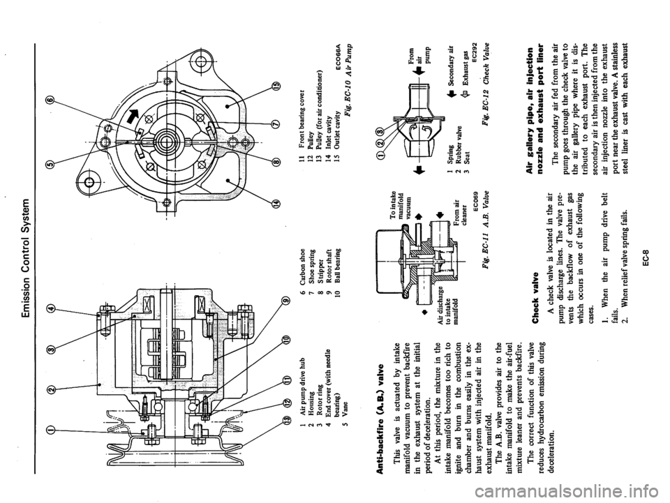 DATSUN 280Z 1977  Service Repair Manual 