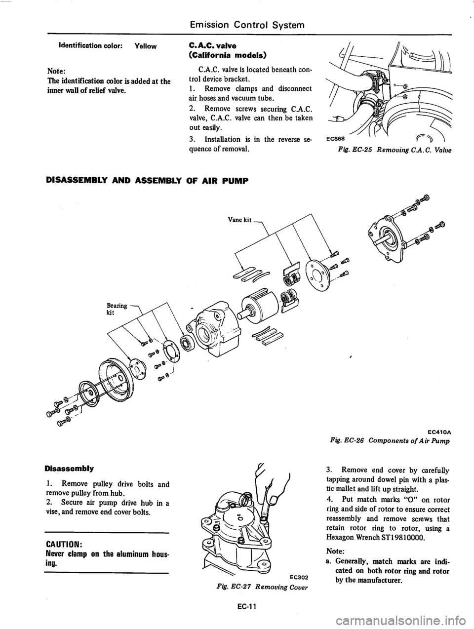 DATSUN 280Z 1977  Service Repair Manual 