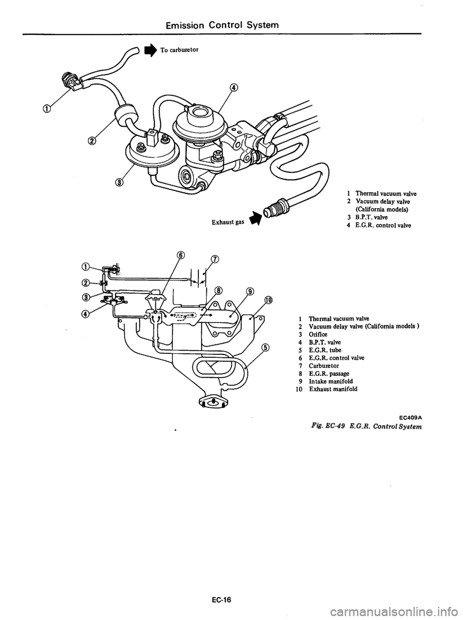 DATSUN 280Z 1977  Service Repair Manual 