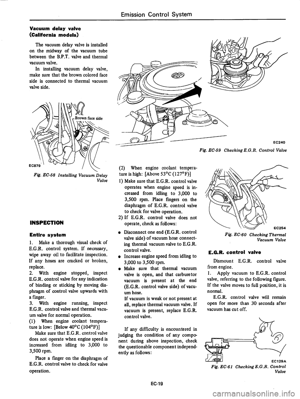 DATSUN 280Z 1977  Service Repair Manual 