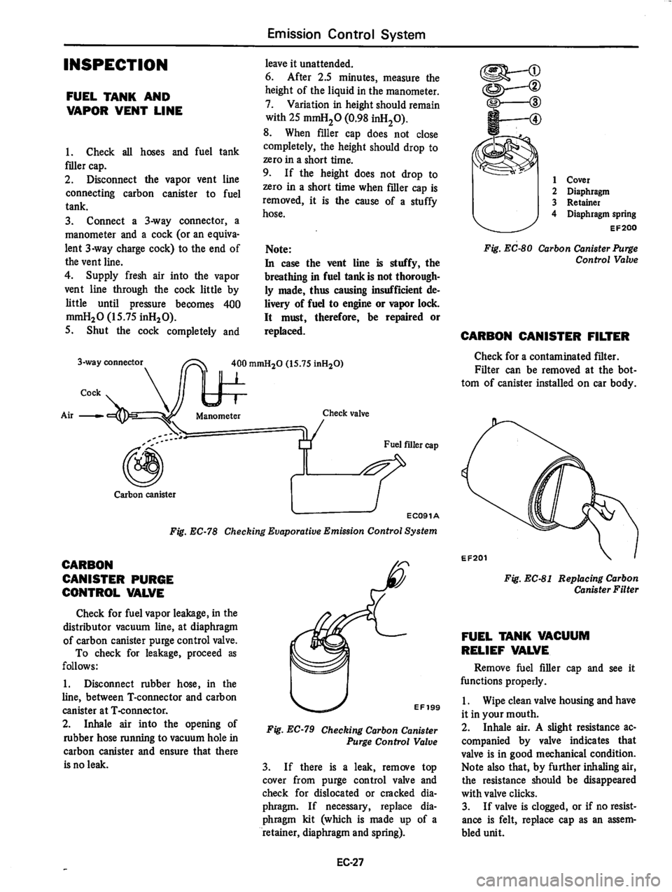 DATSUN 280Z 1977  Service Repair Manual 