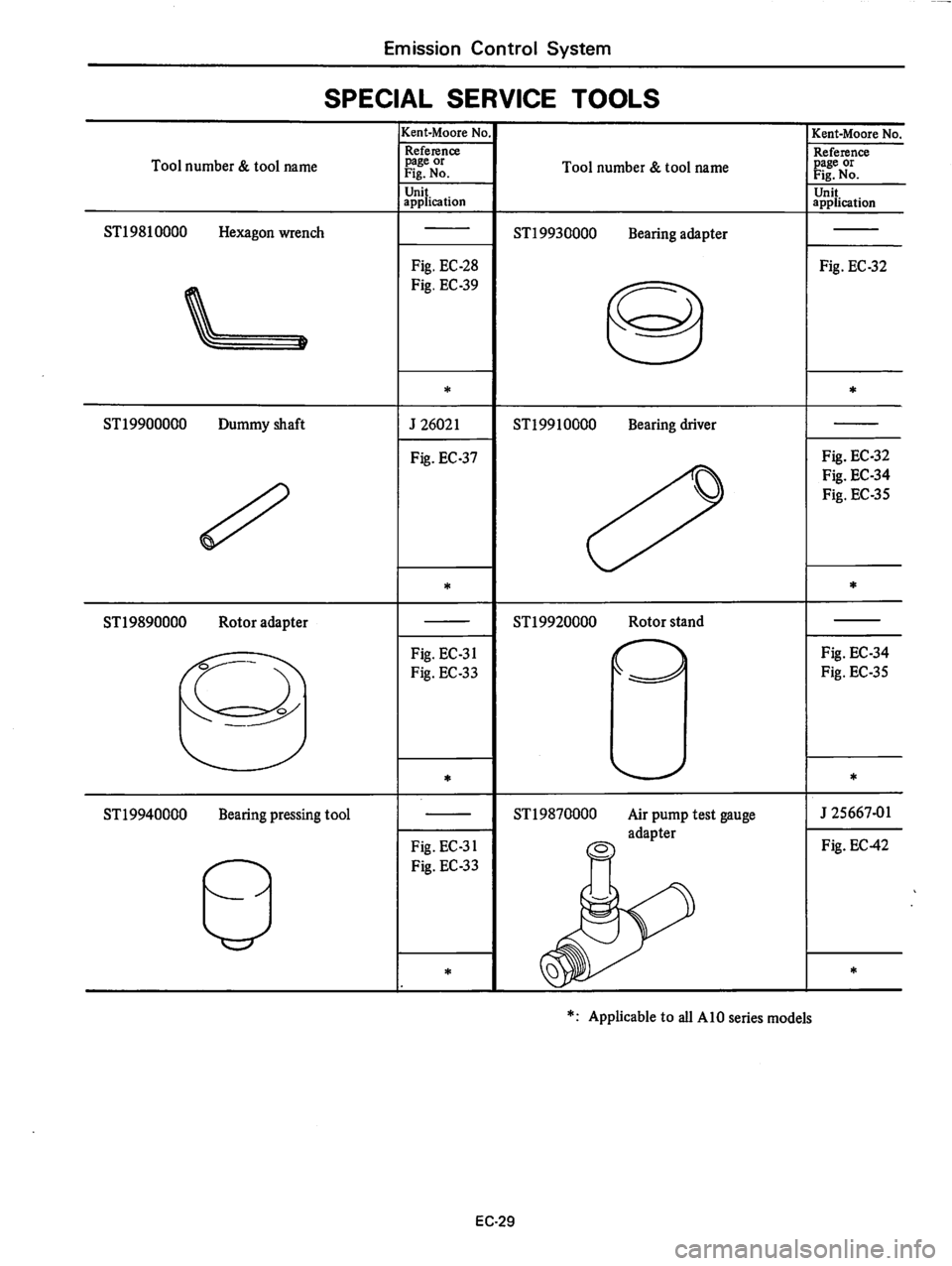 DATSUN 280Z 1977  Service Repair Manual 