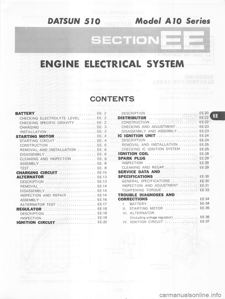 DATSUN 280Z 1977  Service Repair Manual 