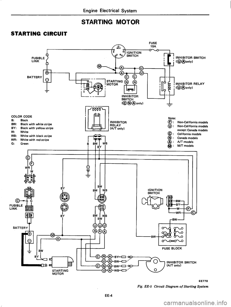 DATSUN 280Z 1977  Service Repair Manual 