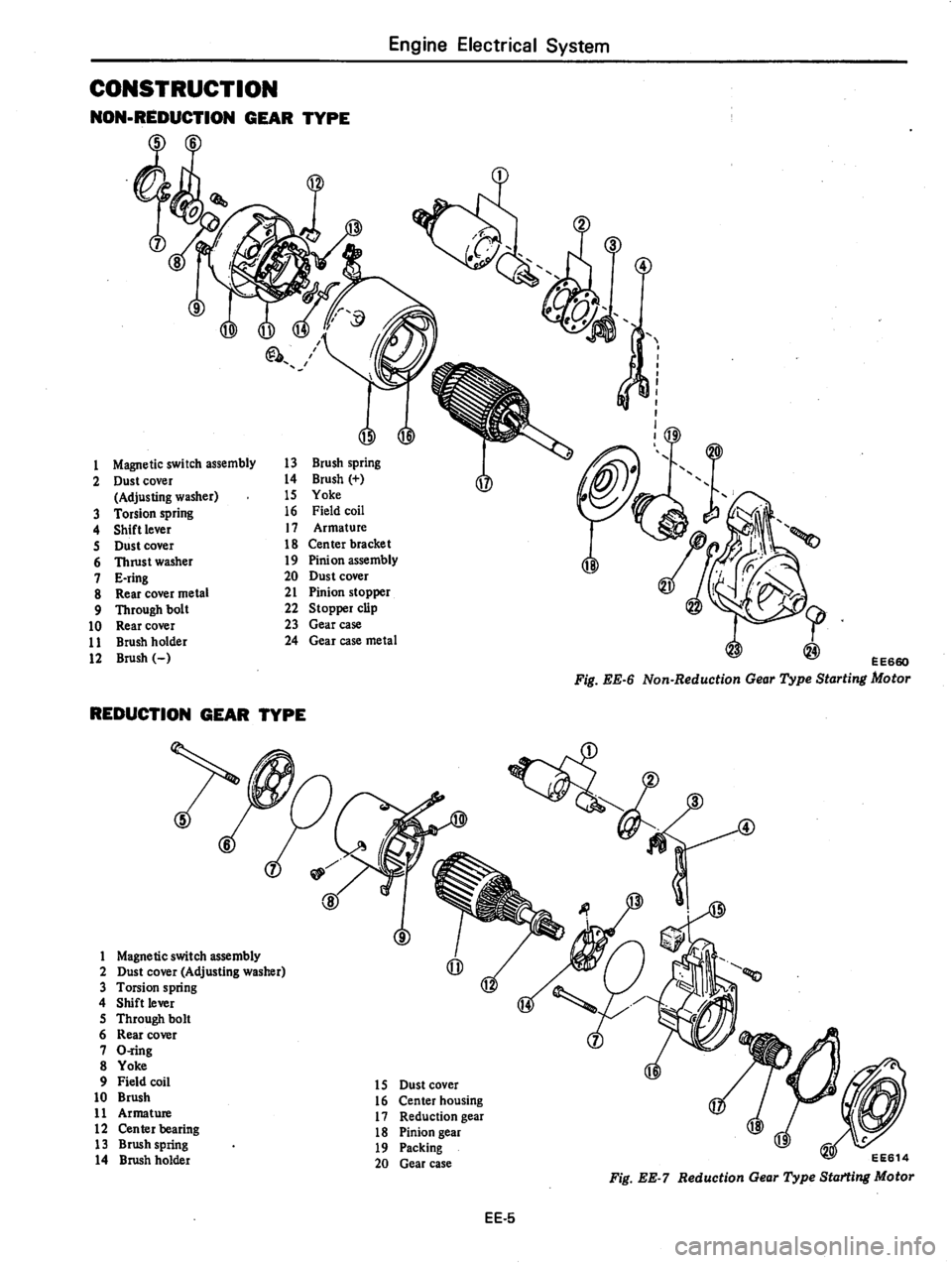 DATSUN 280Z 1977  Service Repair Manual 