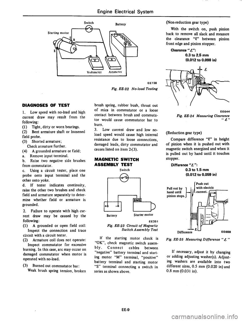 DATSUN 280Z 1977  Service Repair Manual 