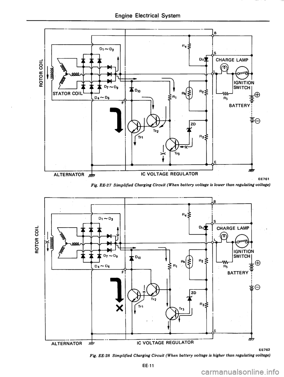 DATSUN 280Z 1977  Service Repair Manual 