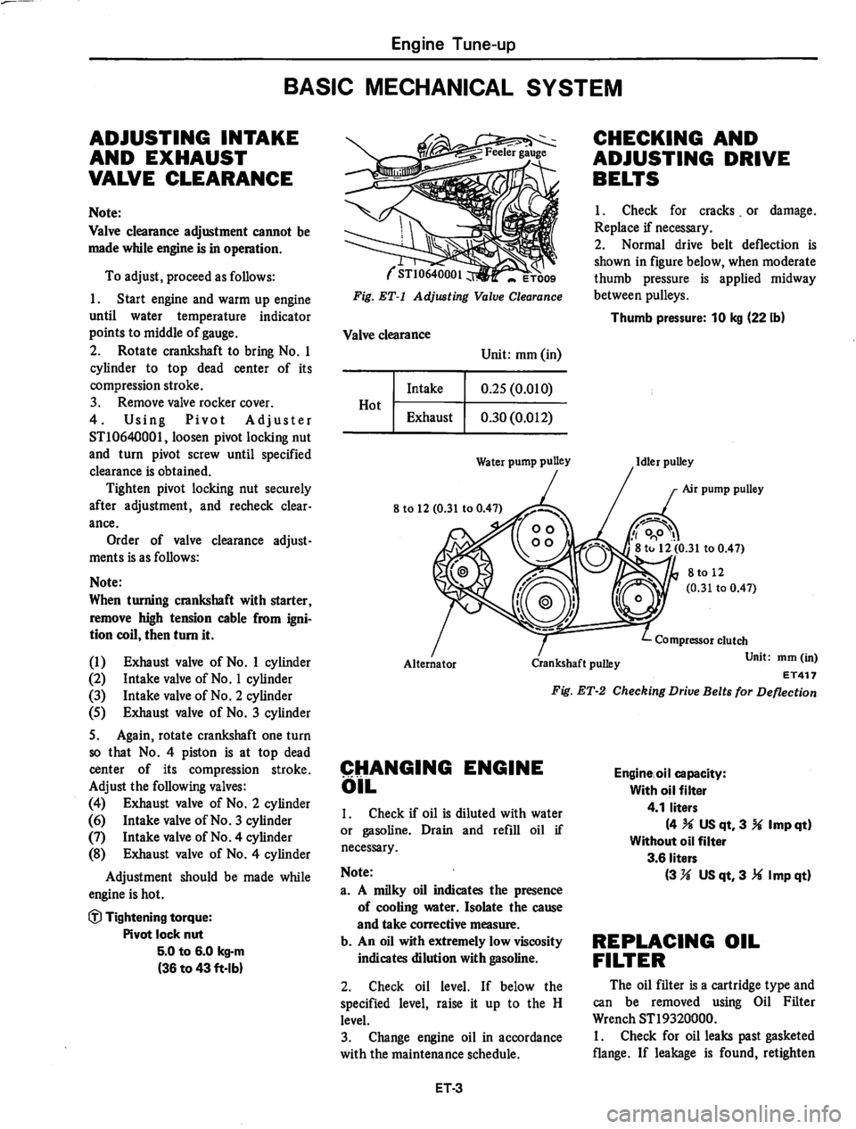 DATSUN 280Z 1977  Service User Guide 