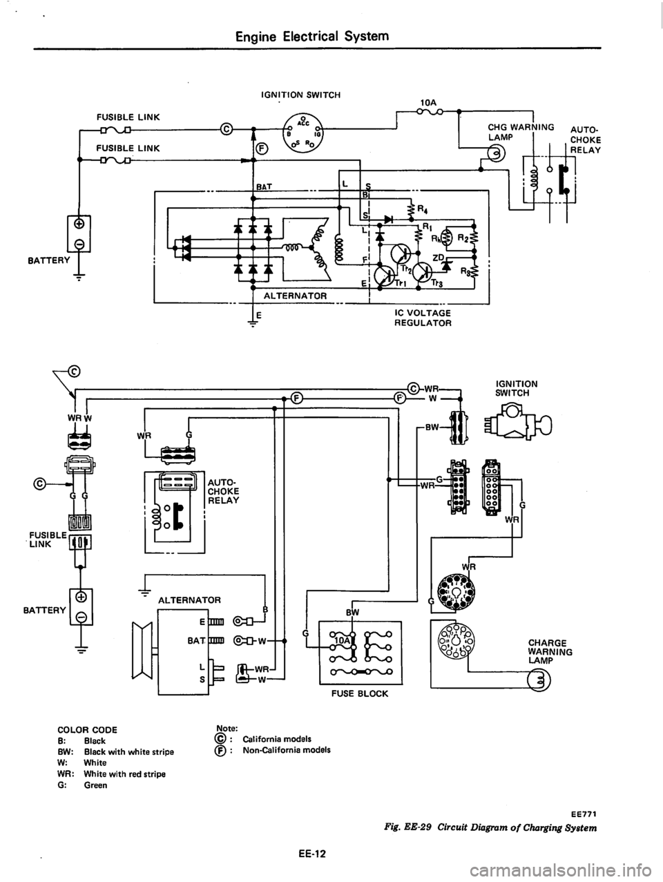 DATSUN 280Z 1977  Service Repair Manual 