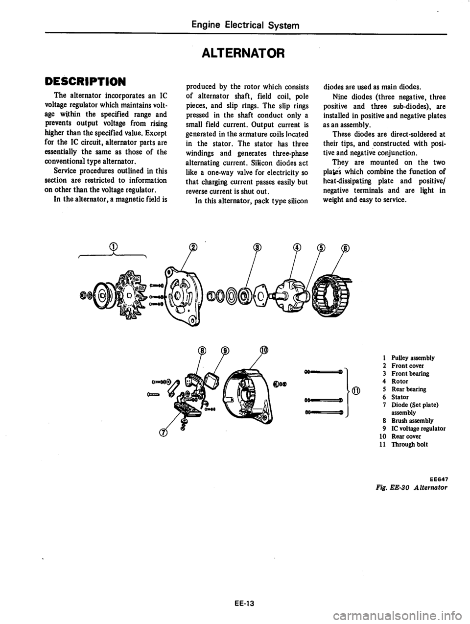 DATSUN 280Z 1977  Service Repair Manual 