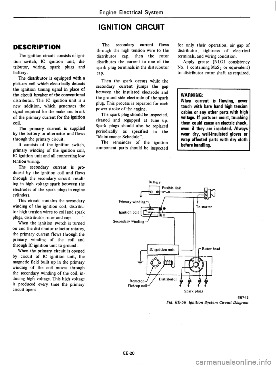 DATSUN 280Z 1977  Service Repair Manual 