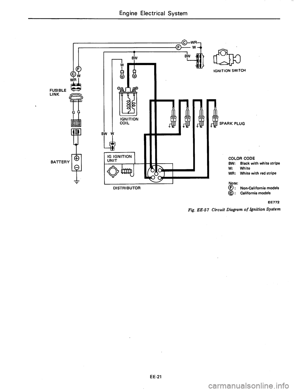 DATSUN 280Z 1977  Service Repair Manual 