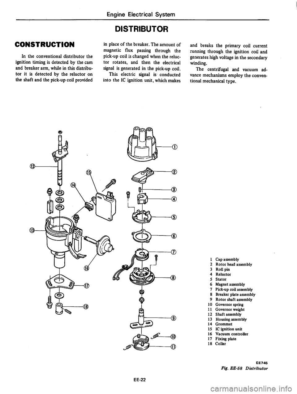 DATSUN 280Z 1977  Service Repair Manual 