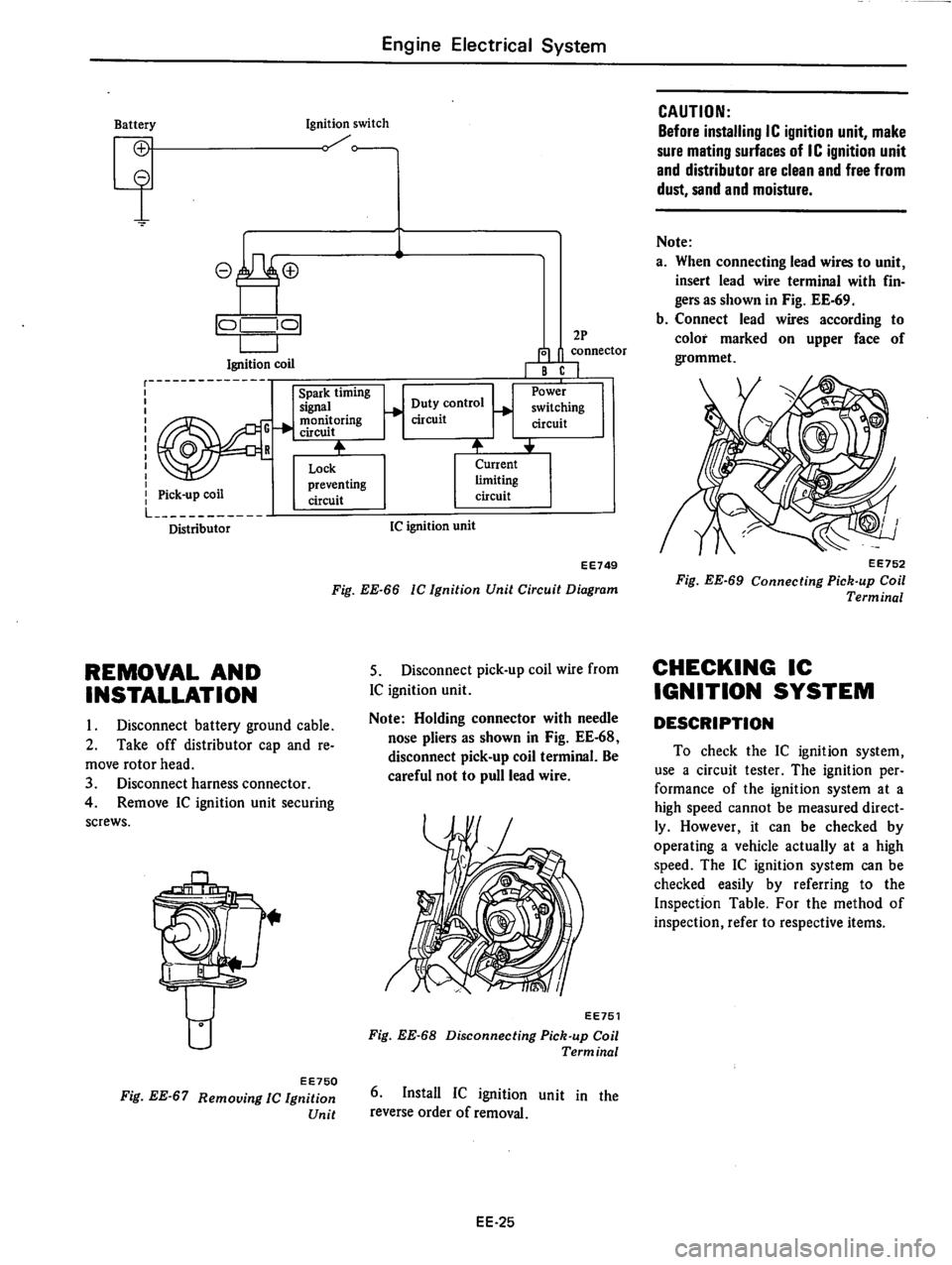 DATSUN 280Z 1977  Service Repair Manual 
