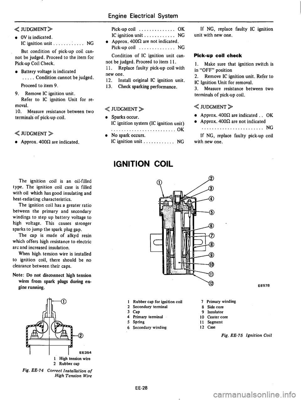 DATSUN 280Z 1977  Service Repair Manual 