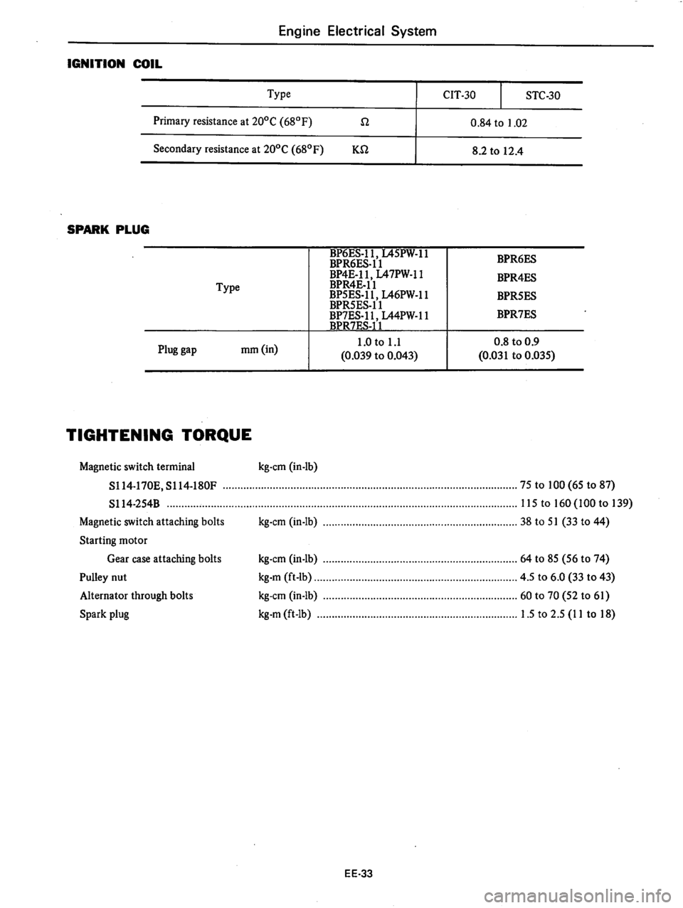 DATSUN 280Z 1977  Service Repair Manual 