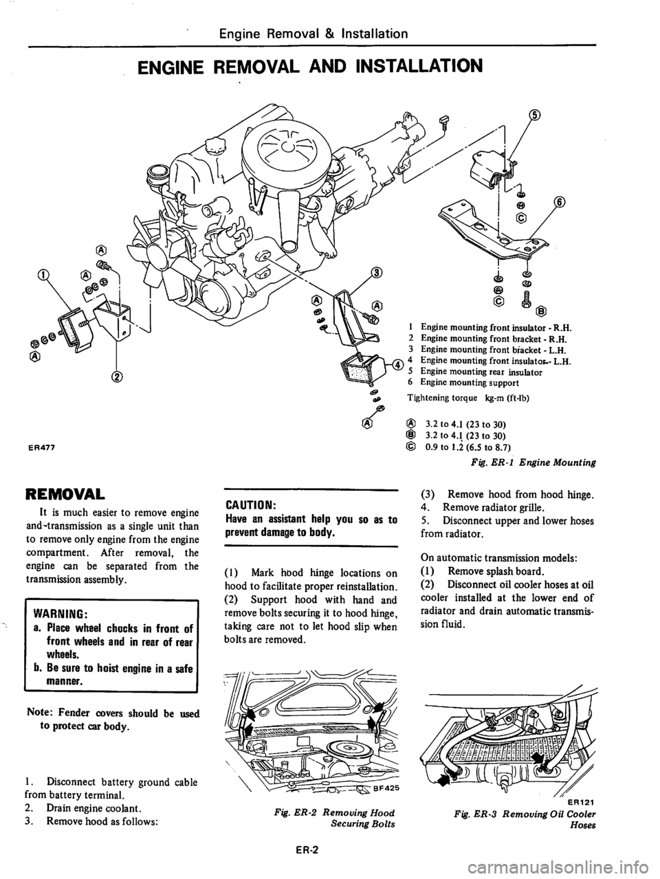 DATSUN 280Z 1977  Service Repair Manual 
