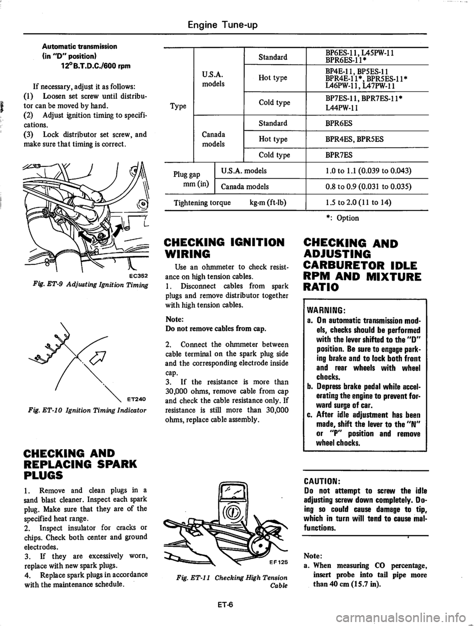 DATSUN 280Z 1977  Service User Guide 