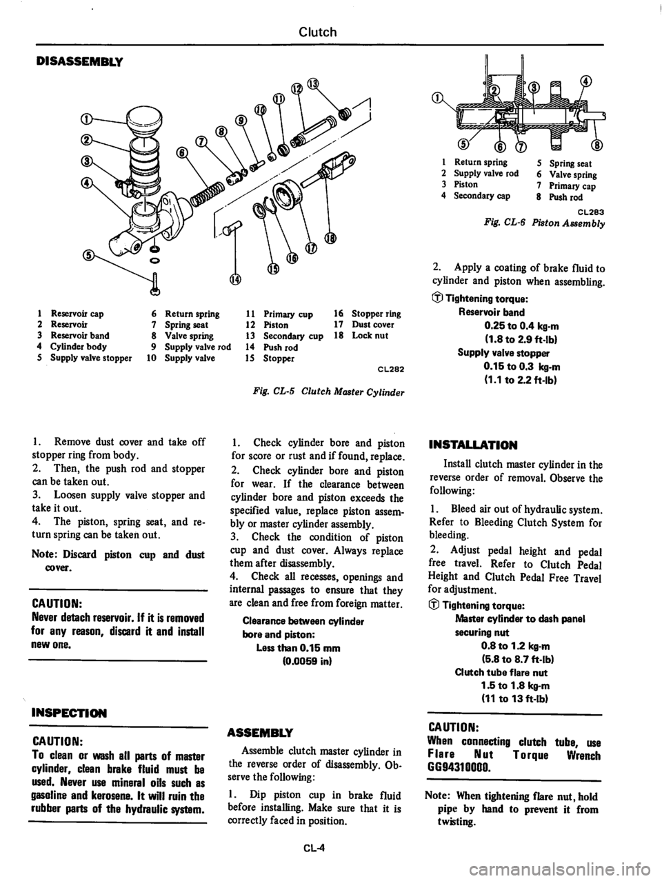 DATSUN 280Z 1977 Service Repair Manual DATSUN 280Z 1977 Service Repair Manual