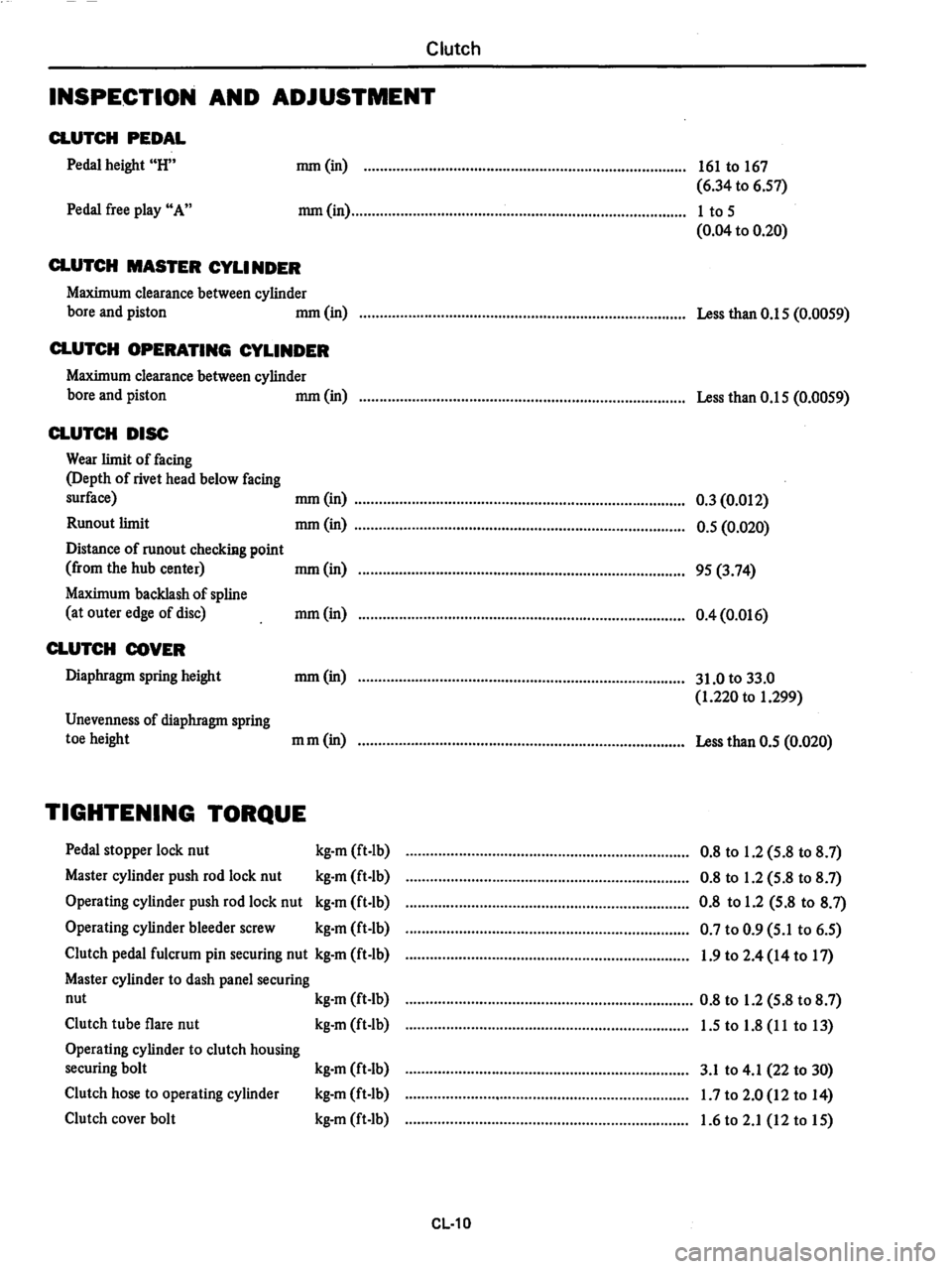 DATSUN 280Z 1977  Service Repair Manual 