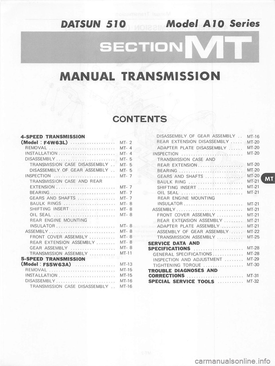 DATSUN 280Z 1977  Service Repair Manual 