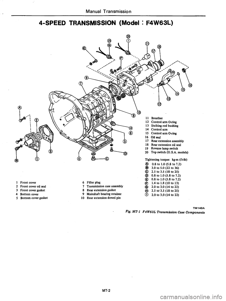 DATSUN 280Z 1977  Service Repair Manual 