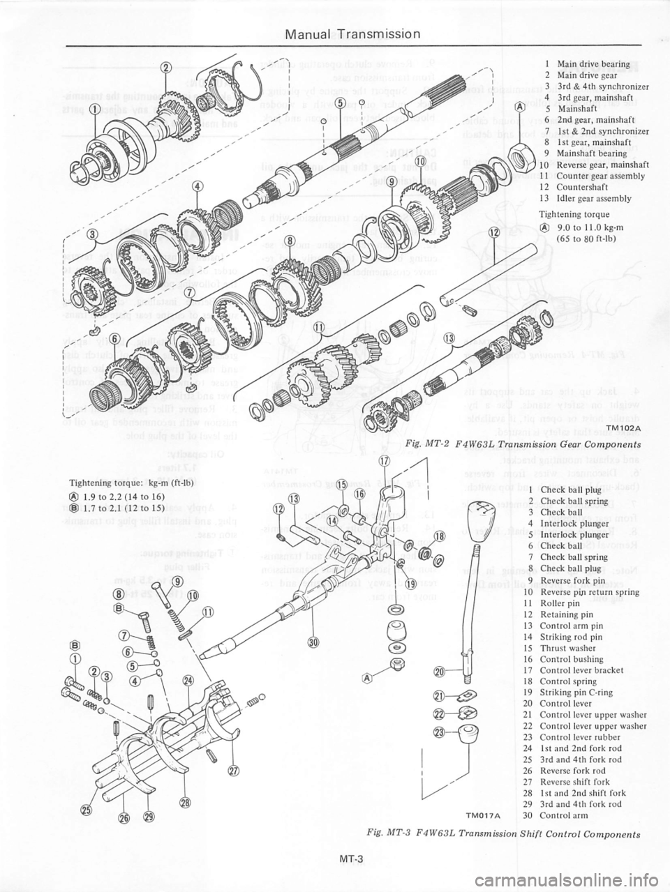 DATSUN 280Z 1977  Service Repair Manual 