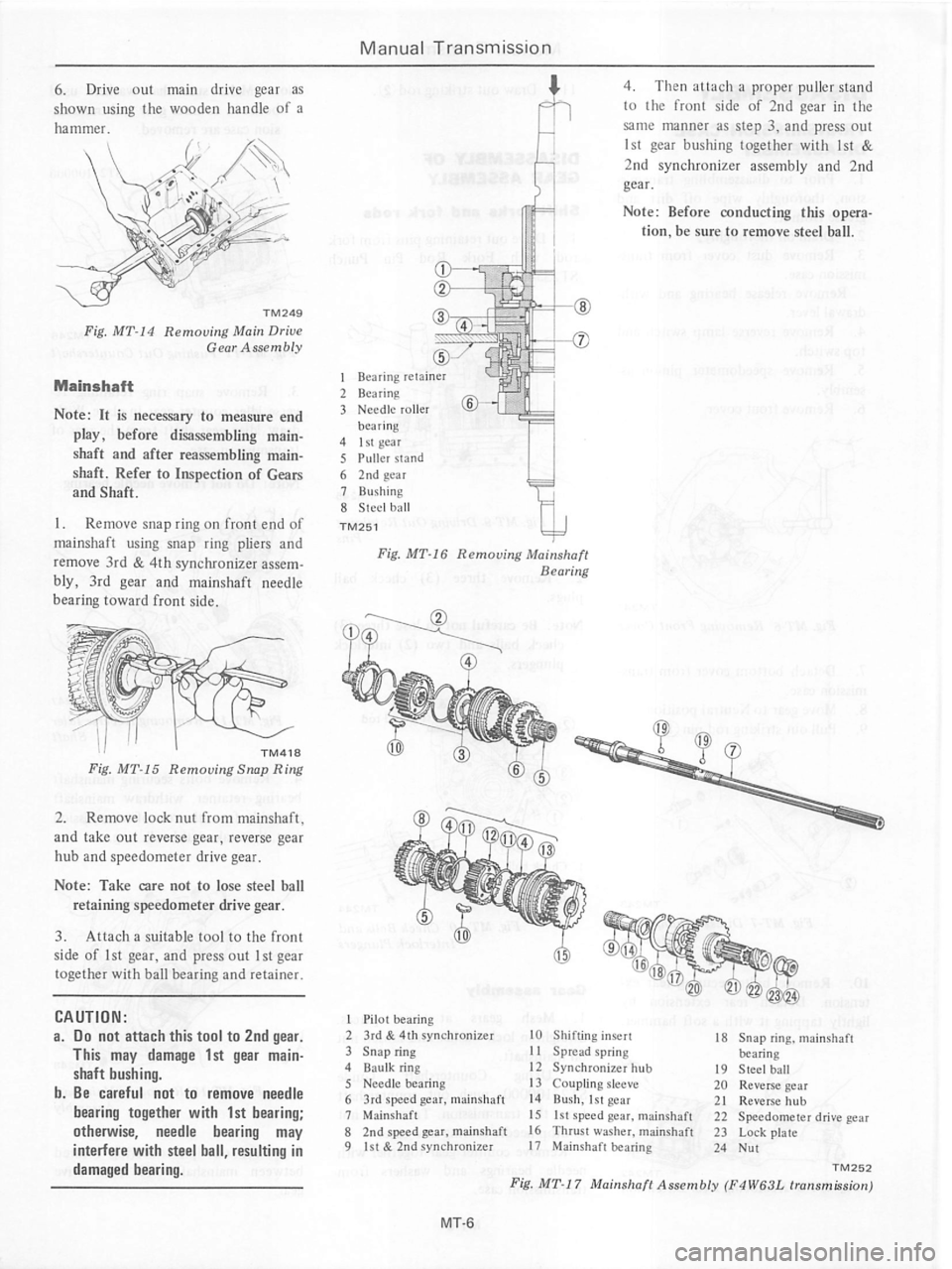 DATSUN 280Z 1977  Service Repair Manual 