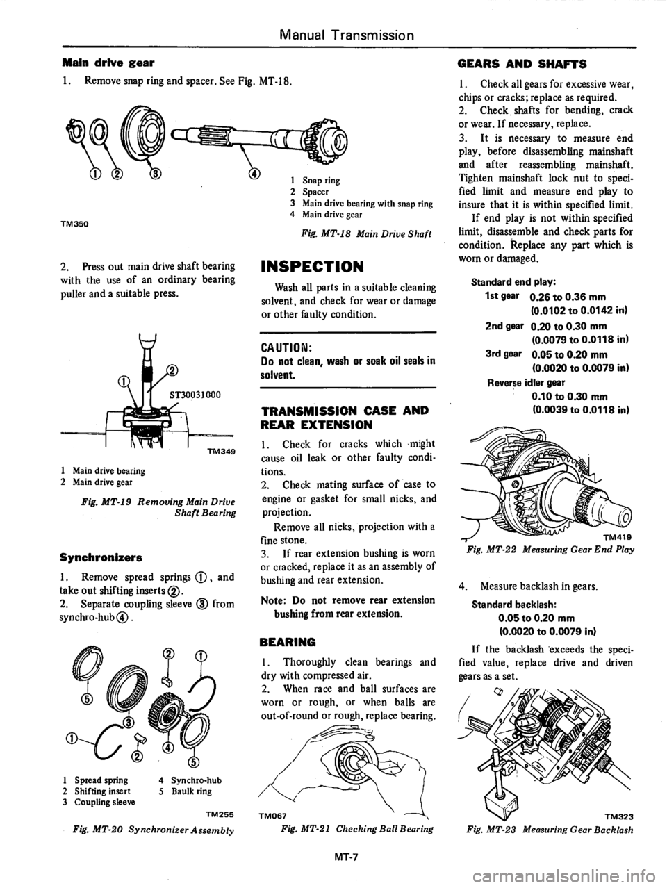 DATSUN 280Z 1977  Service Repair Manual 