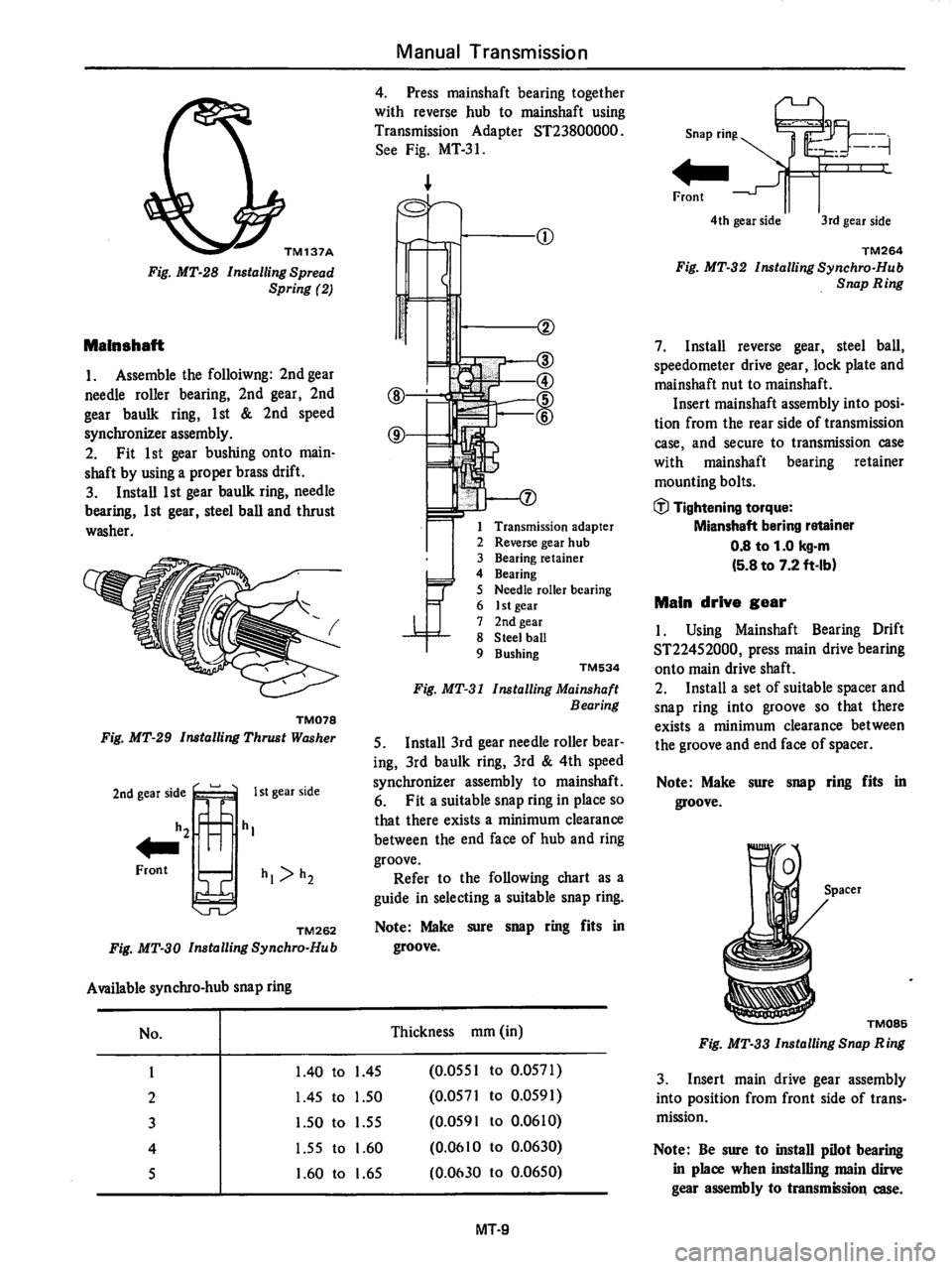DATSUN 280Z 1977  Service Repair Manual 