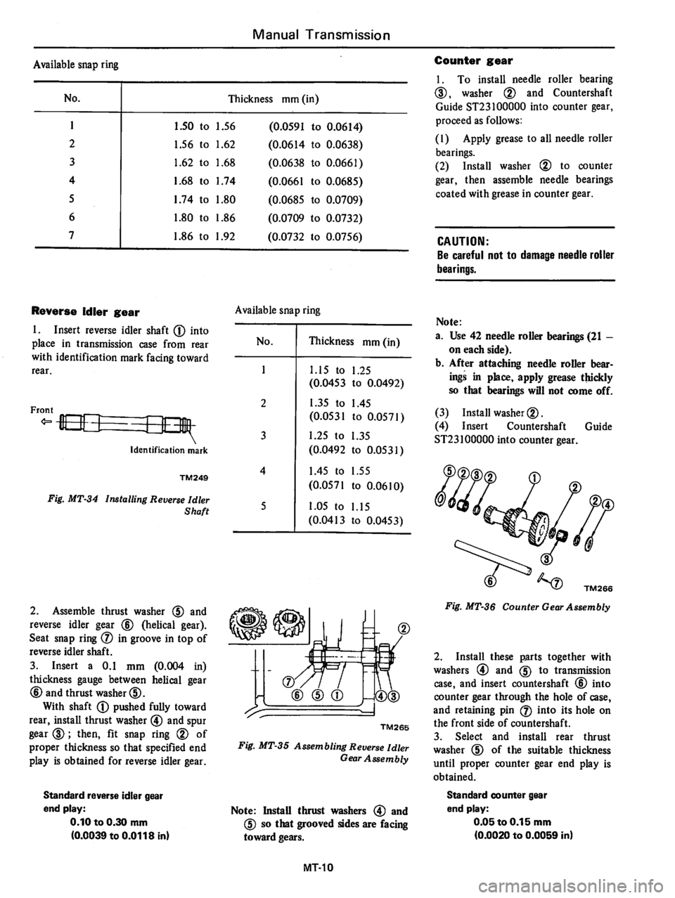 DATSUN 280Z 1977  Service Repair Manual 