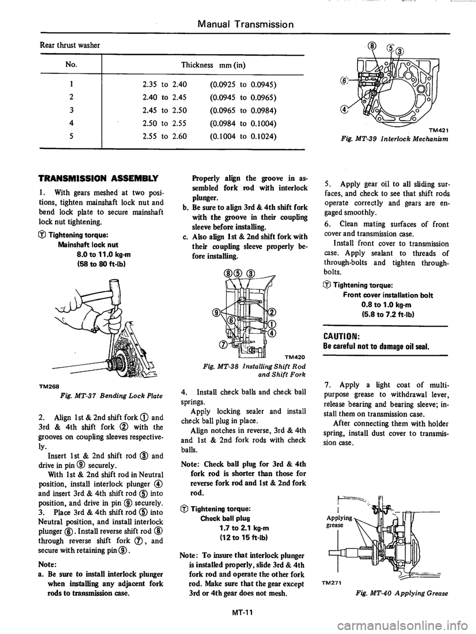 DATSUN 280Z 1977  Service Repair Manual 