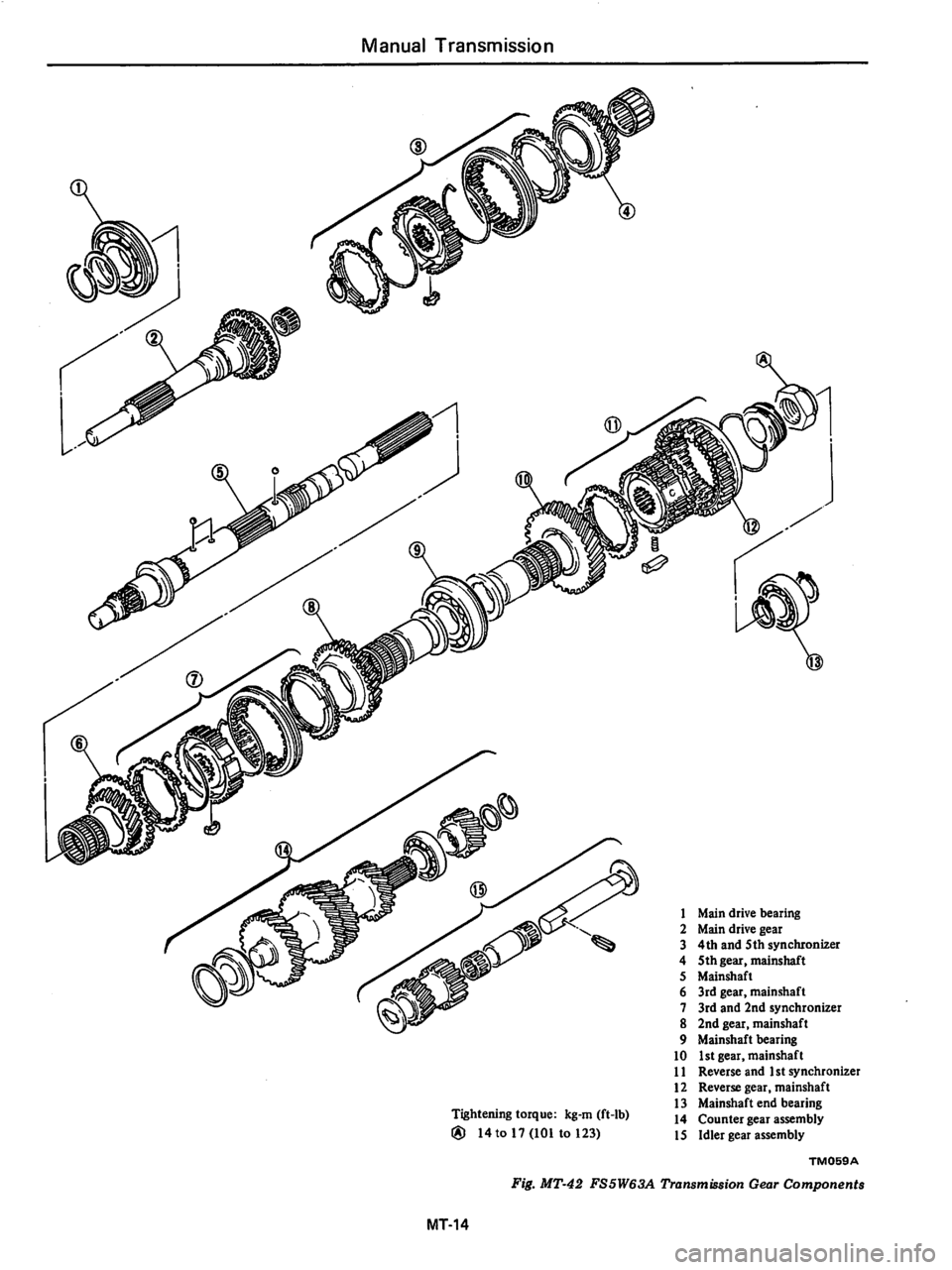 DATSUN 280Z 1977  Service Repair Manual 