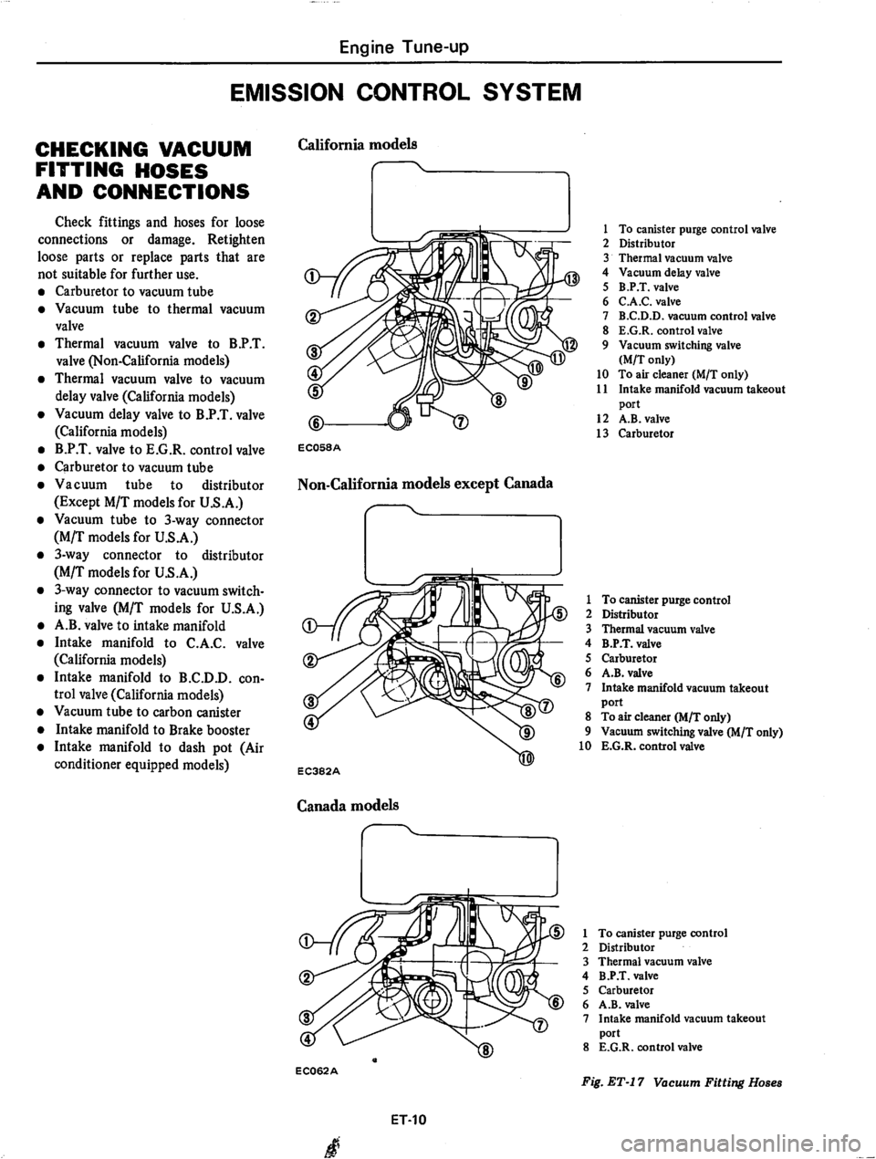DATSUN 280Z 1977  Service Owners Manual 