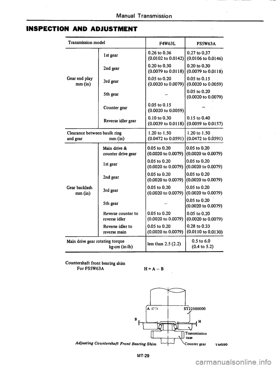 DATSUN 280Z 1977  Service Repair Manual 