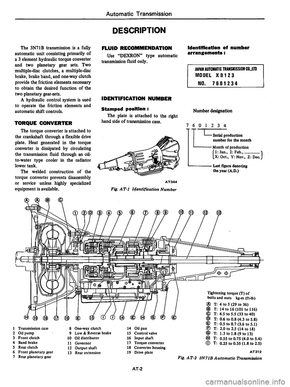 DATSUN 280Z 1977  Service Repair Manual 